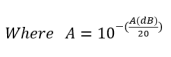 I&Q Mixers, Image Reject Down-Conversion & Single Sideband (SSB) Up-Conversion