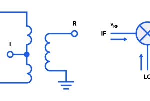 Figure 1: Simplified schematic (left) and symbol for a double balanced mixer used as a down-converter (middle) and an up-converter (right).