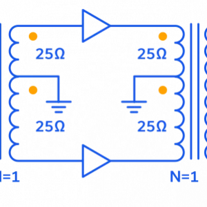 Understanding RF/Microwave Push-Pull Amplifier Design