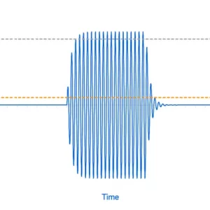 RF Pulse Modulation: Fundamentals, Applications & Design Techniques