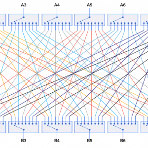 Figure 1: 8×8 blocking switch matrix configuration.