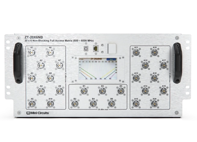 RF SWITCH MATRICES