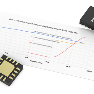 Fast-Switching GaAs Switches Are a High-Performance, Low-Cost Alternative to SOI