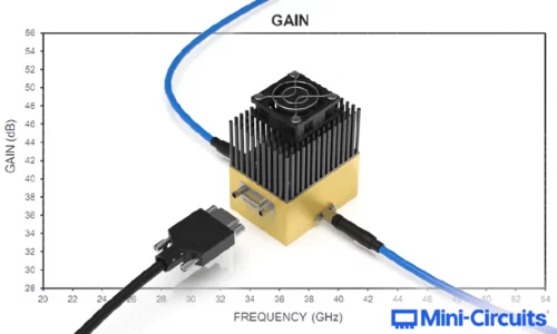 Wideband Amplifiers – Variable and Temperature-Compensated Gain