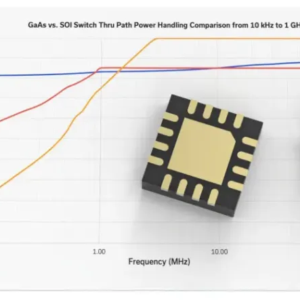 GaAs Switches Are a High-Performance Alternative to SOI for Test & Measurement Instrumentation​