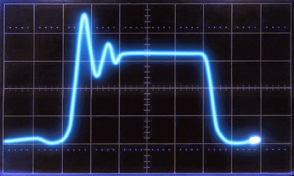 How To: Measuring Pulsed RF Power​