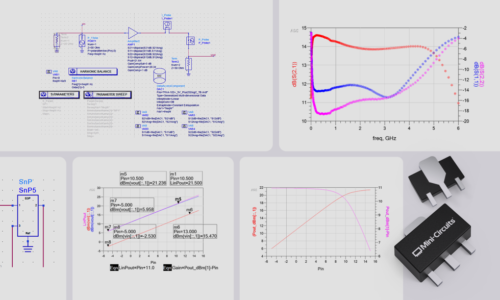 Using S-Parameter Files to Model Small- and Large-Signal Amplifier Performance in ADS®
