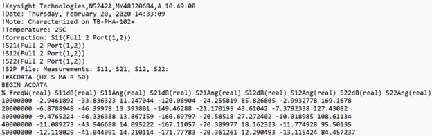 Using S-Parameter Files to Model Small- and Large-Signal Amplifier Performance in ADS®