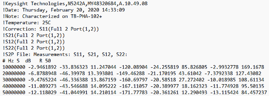 Using S-Parameter Files to Model Small- and Large-Signal Amplifier Performance in ADS®
