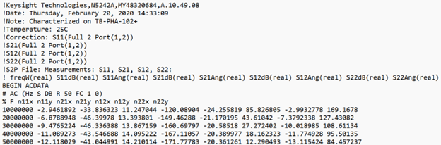 Using S-Parameter Files to Model Small- and Large-Signal Amplifier Performance in ADS®