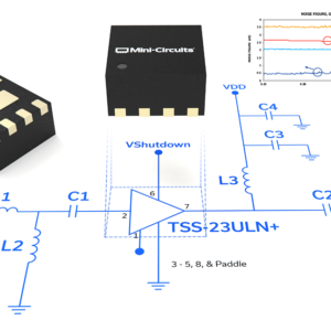 Band-Optimized Implementations of a MMIC LNA with Shut Down