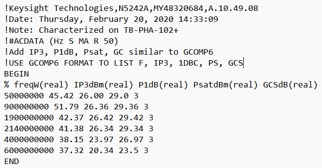 Figure 7c: .mdf file for DAC2 element.