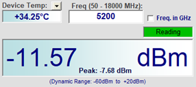 Simulated Signals for Wi-Fi RF Channel Test