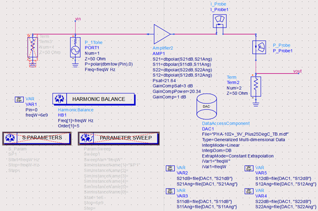 Figure 5: Amplifier2 behavioral model used for large signal performance simulation of PHA-102+.