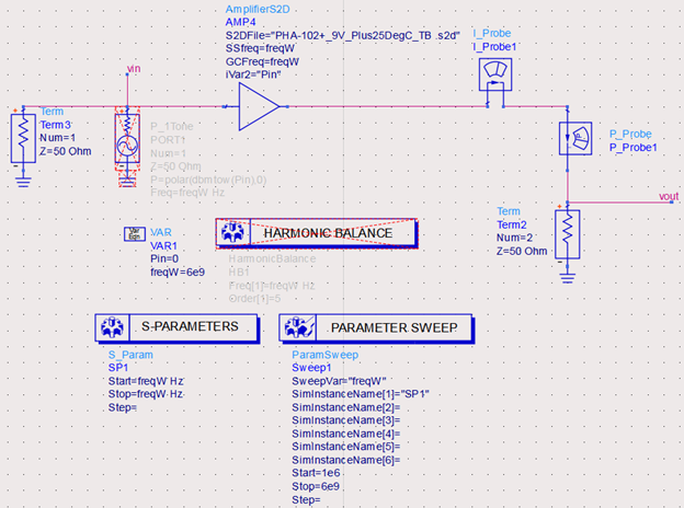 Figure 9: Example schematic for amplifier large signal performance modelling using the Amplifier S2D behavioral model.