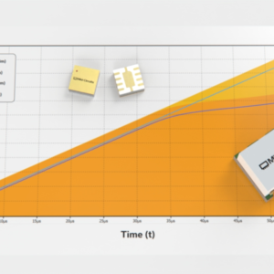 The Anti-Parallel Series Pair Limiter Topology