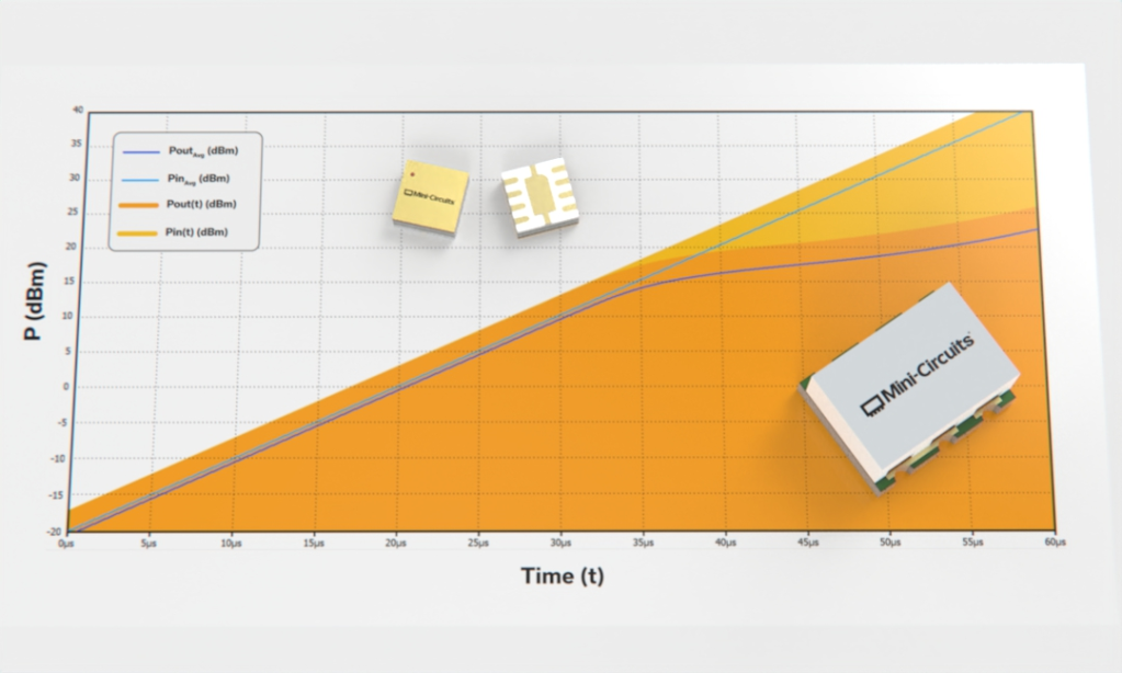 The Anti-Parallel Series Pair Limiter Topology