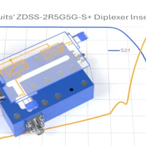 The Frequency Diplexer as a Combiner